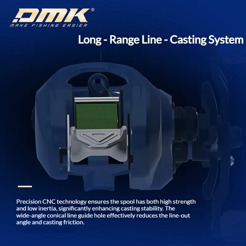 รอกเบทคาสติ้ง Dmk Miiec Smart  - Trolling Reel บทวิจารณ์และราคา