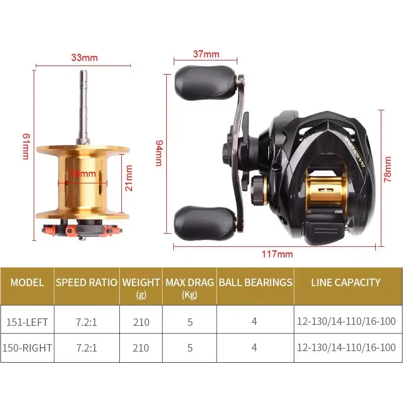 รอกตกปลา Bass One Xt 151 150 อ - Baitcasting Reel บทวิจารณ์และราคา